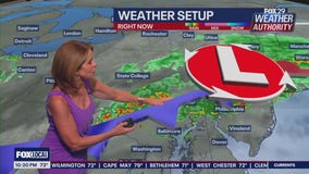 Weather Authority: 10 p.m. Tuesday forecast