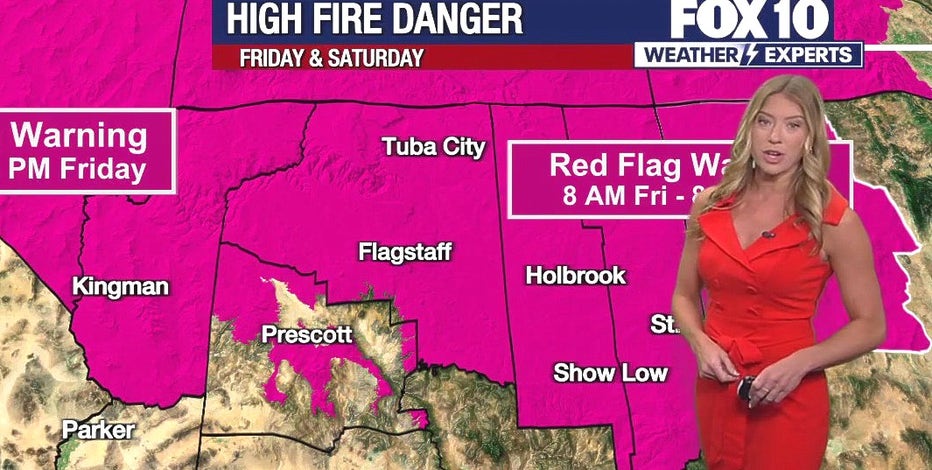 Arizona weather forecast: Thursday will be the hottest day of the week in Phoenix