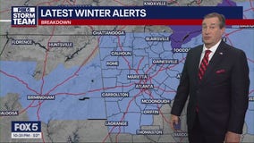 Weekend weather forecast