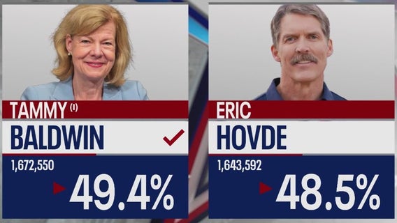 Wisconsin's Senate race; Baldwin defeats Hovde