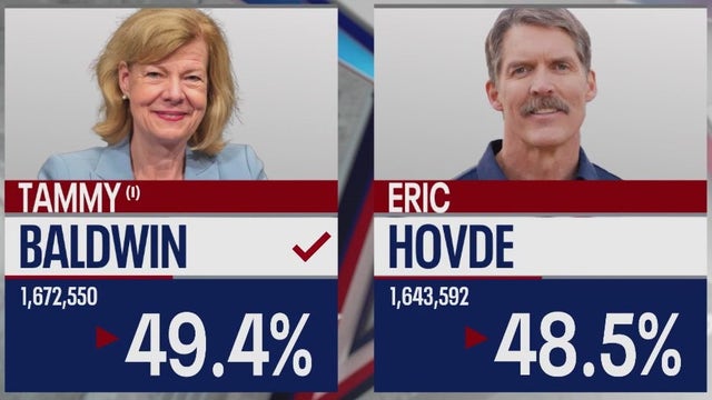 Wisconsin's Senate race; Baldwin defeats Hovde