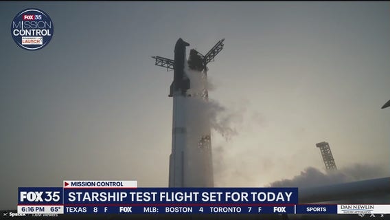 Orlando Weather Forecast: Thursday Night, March 6th, 2025