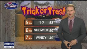 Metro Detroit Halloween weather forecast