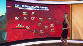 Austin weather: Temps heading back up