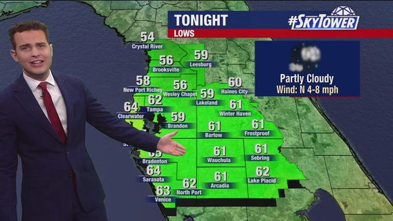 Tampa weather | Partly cloudy conditions on Sunday