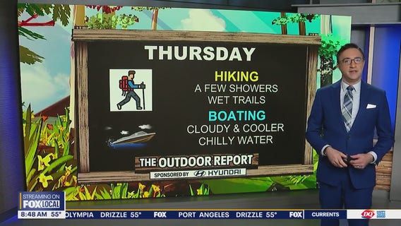 Outdoor Report for May 29-June 4