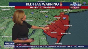 Red Flag Warning issued for all southern New Jersey