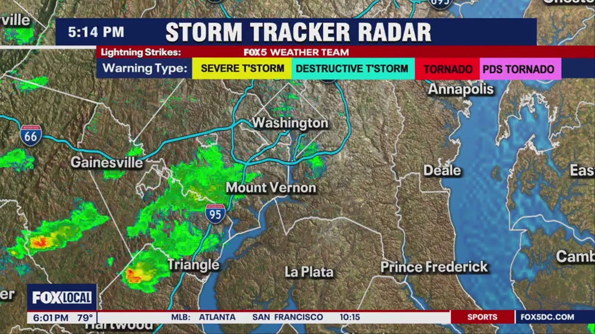 Severe weather threat across DMV