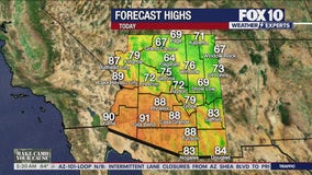 Morning Weather Forecast - 11/5/25