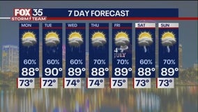 Orlando Weather Forecast PM: June 29, 2025