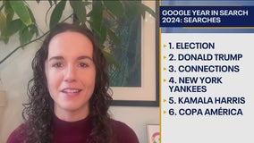 Google's top searches of 2024 include politics, Chappell Roan, Olympics and more