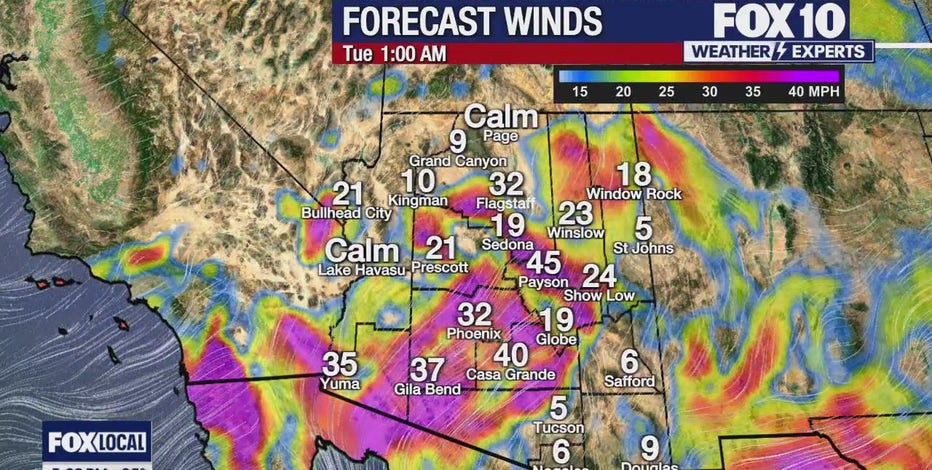 Arizona weather forecast: Highs to remain in the 60s this week for Phoenix