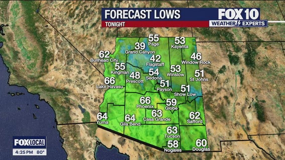 Arizona weather forecast: More rain, flooding possible on Monday