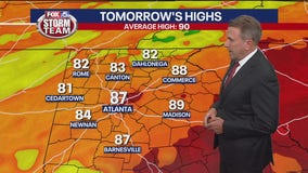 Tuesday afternoon forecast