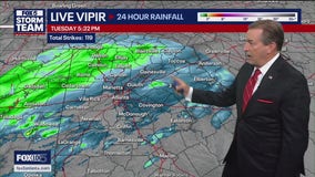 Tuesday evening forecast