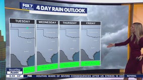 Austin weather: Above average temps continue