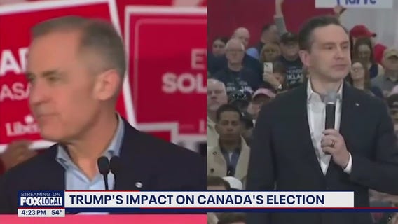 President Trump impacting Canada's Election