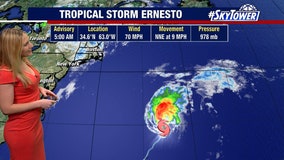 Ernesto downgraded to tropical storm