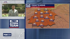 Wednesday afternoon weather forecast