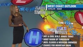 Weather Forecast for Tuesday, Nov. 12