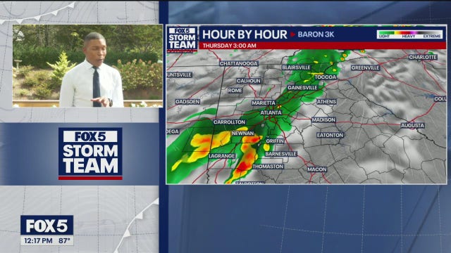 Metro Atlanta Weather: Scattered showers, storms expected Wednesday