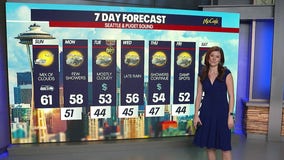 Seattle weather: sunny skies to end the weekend