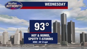 Heat continues all week before temperatures drop into 80s