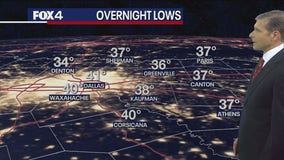 Dallas Weather: November 20 afternoon forecast