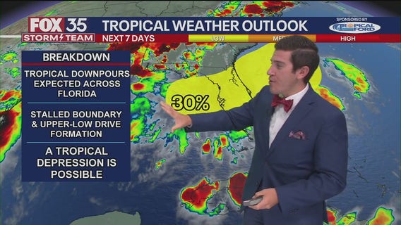 Orlando PM Weather Forecast: July 1, 2025