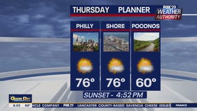 Weather Authority: Thursday morning forecast