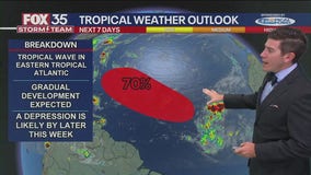 Tracking the Tropics: September 14, 2025