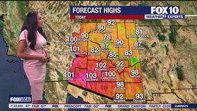 Morning Weather Forecast - 9/14/24