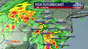 Severe weather threat | FOX Weather Philly
