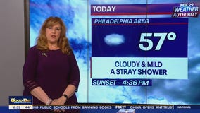 Weather Authority: Tuesday morning forecast