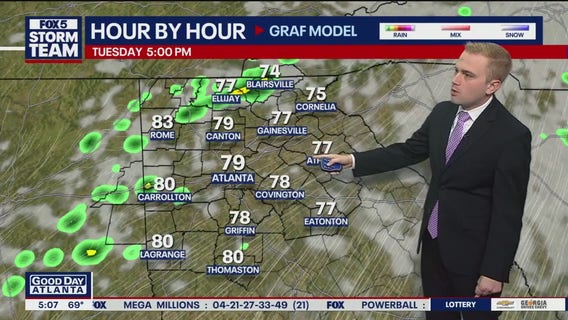 Metro Atlanta weather: Warm, Mostly Dry Sunday Before Tropical Clouds Move In
