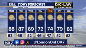 Austin weather: Cold front ahead