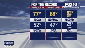 4 p.m. Weather Forecast - 12/5/24