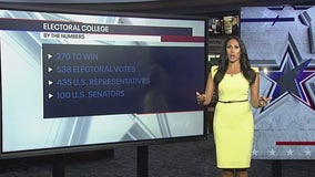 How the electoral college works