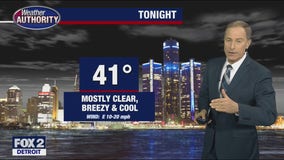 Sunny and breezy for Tuesday