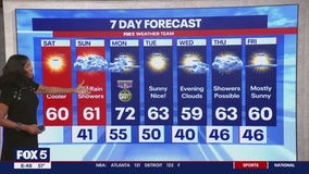 FOX 5 Saturday morning forecast