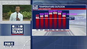 Friday midday weather forecast