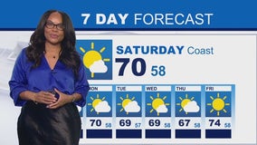 Weather Forecast for Saturday, Nov. 1