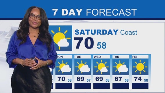 Weather Forecast for Saturday, Nov. 1