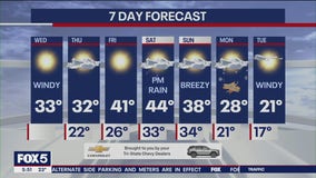 NYC weather forecast