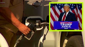 Tariffs and gas prices: What would be the impact?