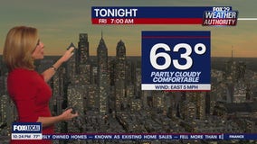 Weather Authority: 10 p.m. Thursday forecast