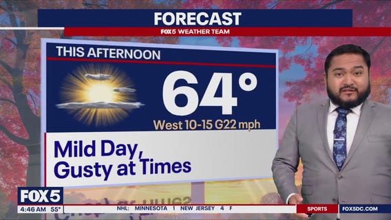 DC weather: Cool & dry Thursday