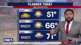 DC weather: Sunny, breezy Tuesday; chance of evening showers