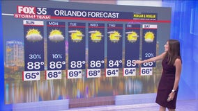 Orlando PM Weather Forecast: October 18, 2025
