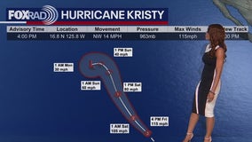 Continuing to track Kristy, possible Caribbean development